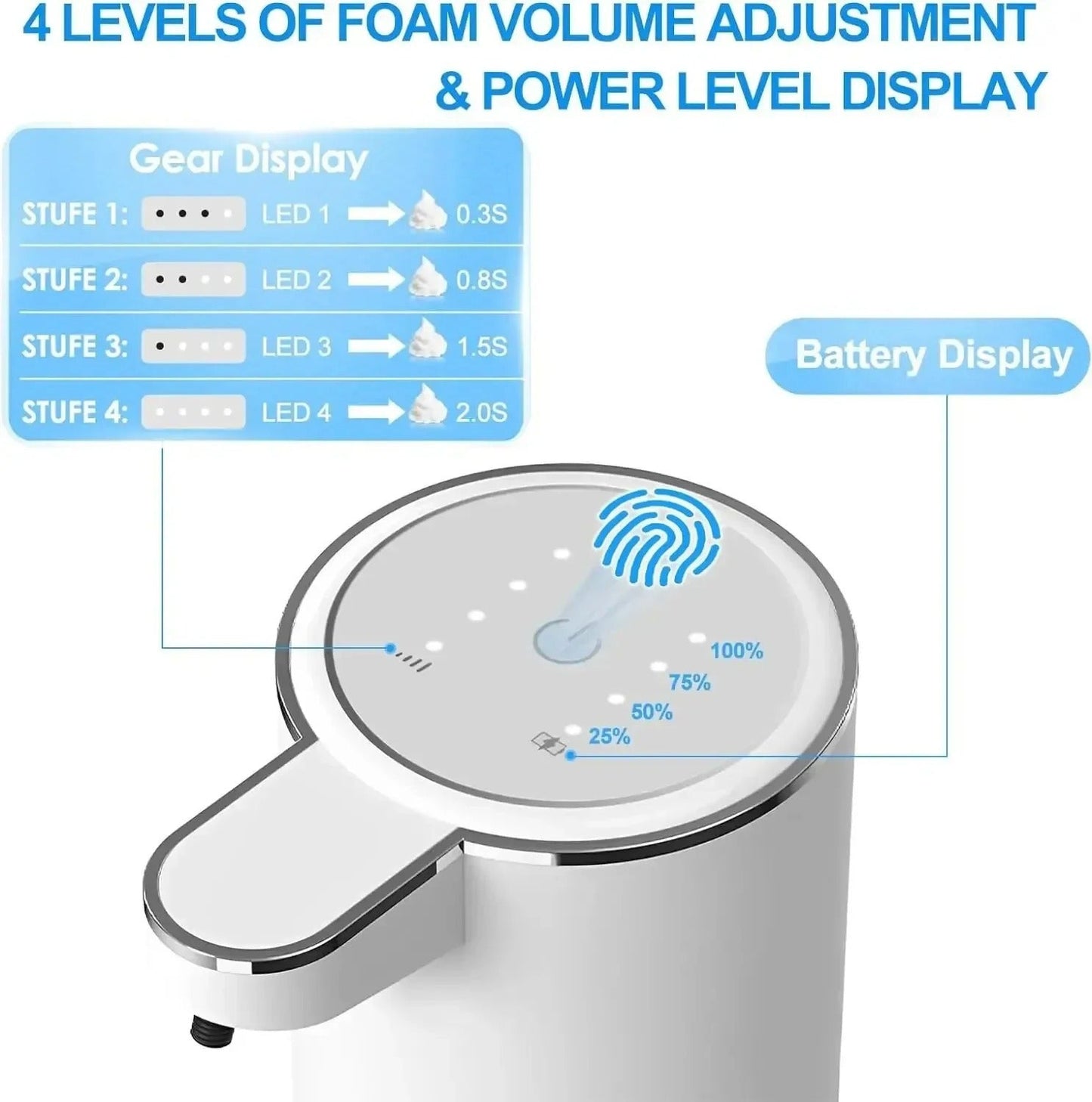 Ecological Touchless Automatic Foaming Soap Dispenser