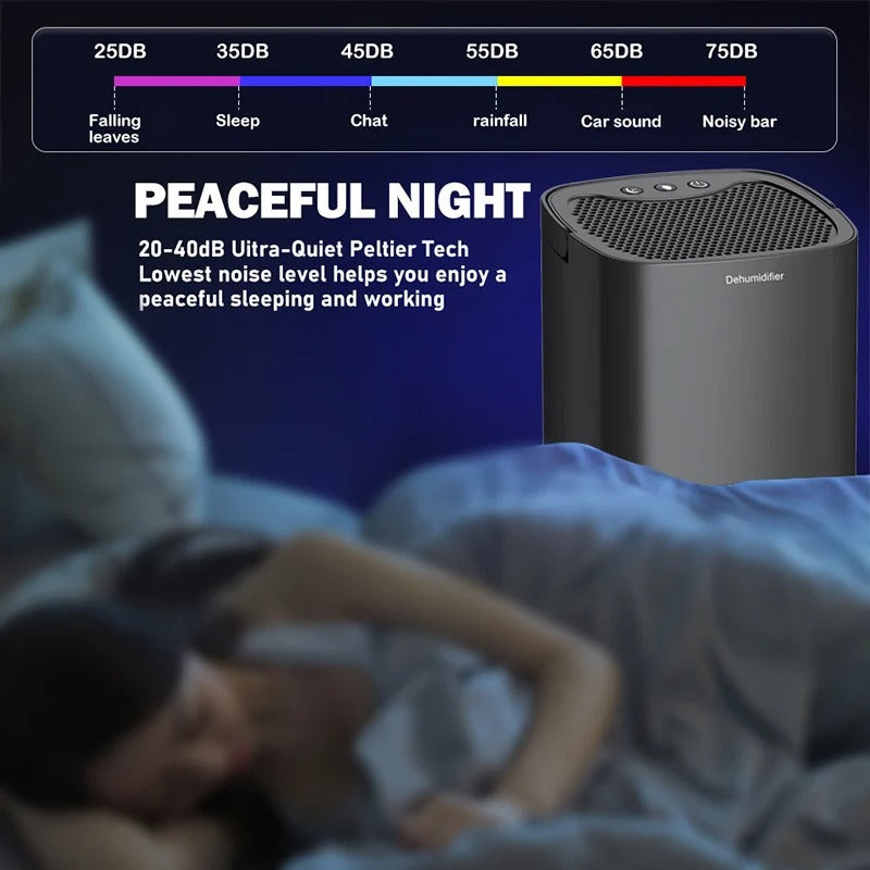 Portable Air Dehumidifier – Mute Moisture Absorber & Air Dryer for Home