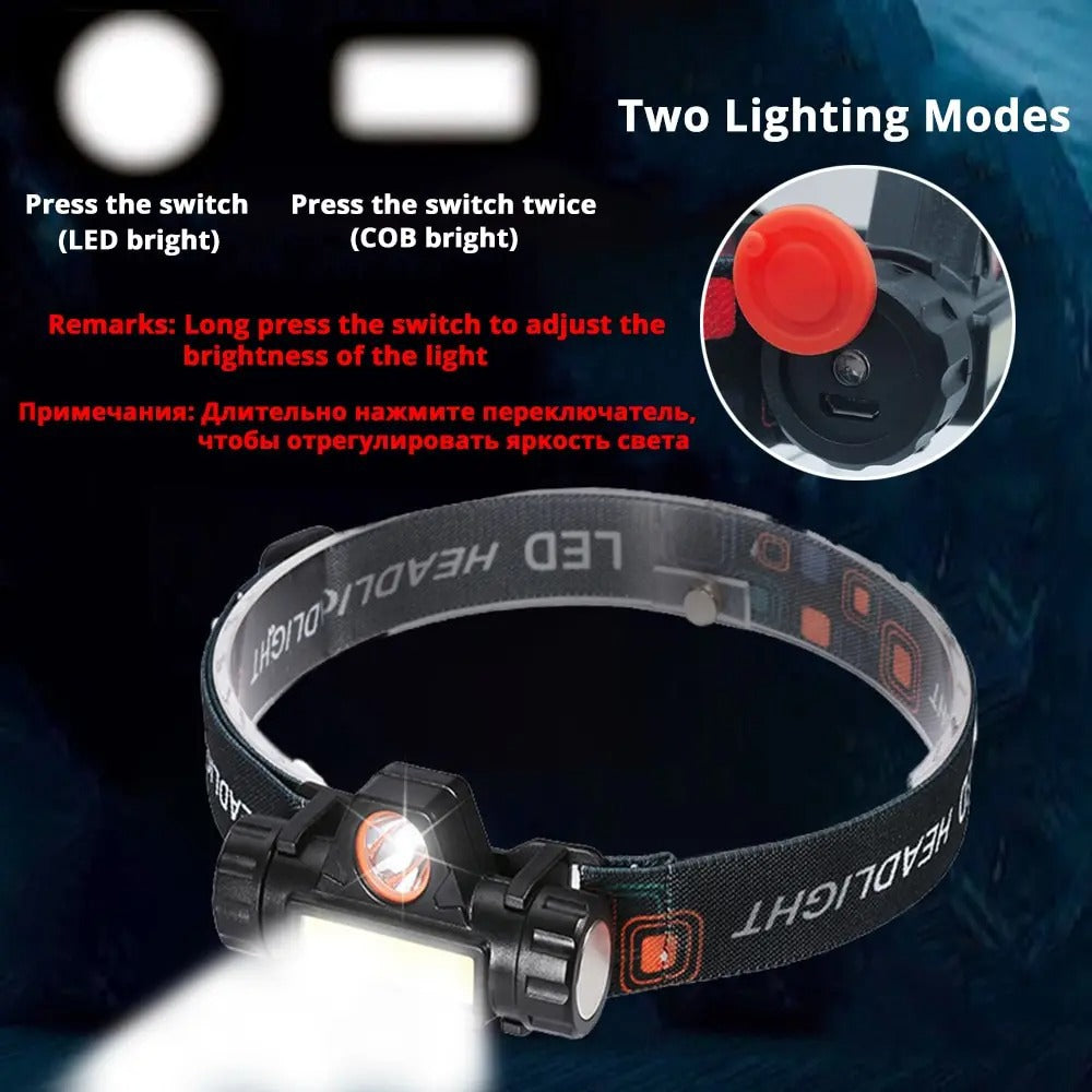 Rechargeable Fishing LED Headlamp – Work Light for Camping