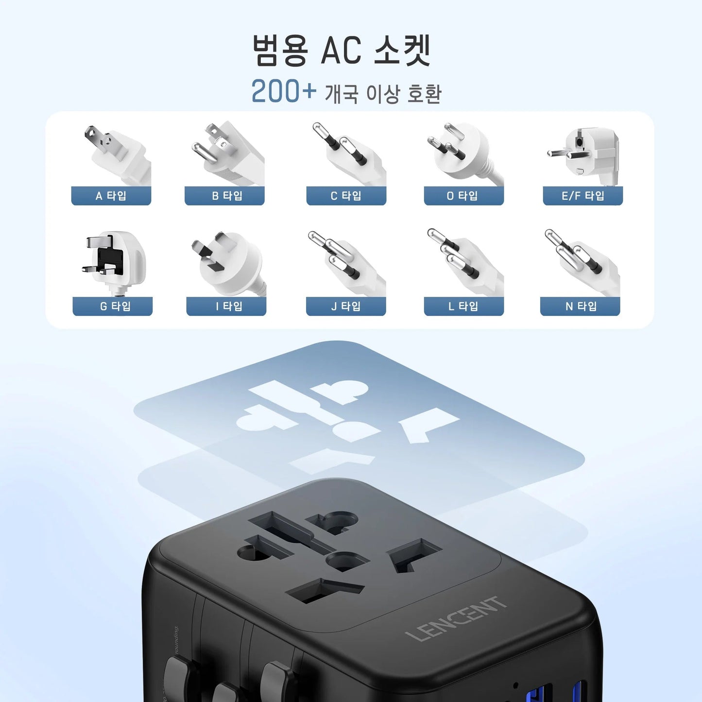 Universal Travel Adapter – 3 USB Ports, 1 Type-C PD Fast Charging, All-in-One EU/UK/US/AUS