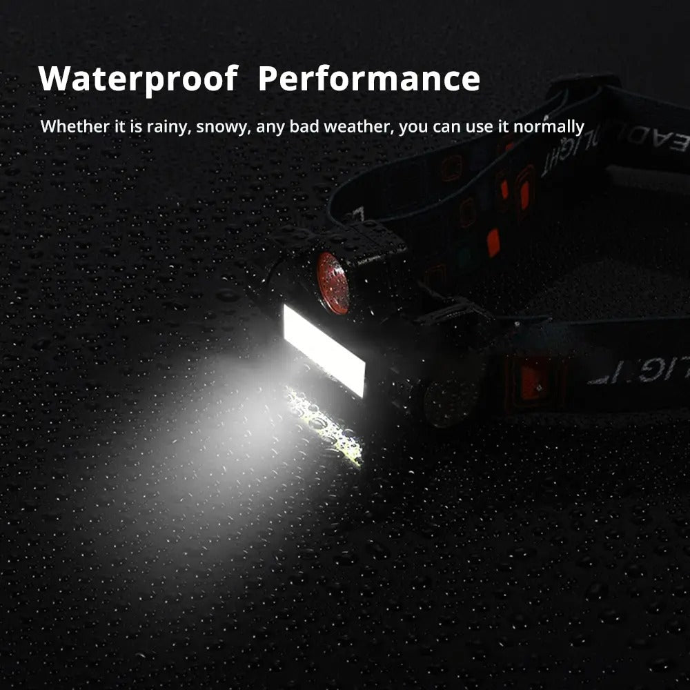 Rechargeable Fishing LED Headlamp – Work Light for Camping