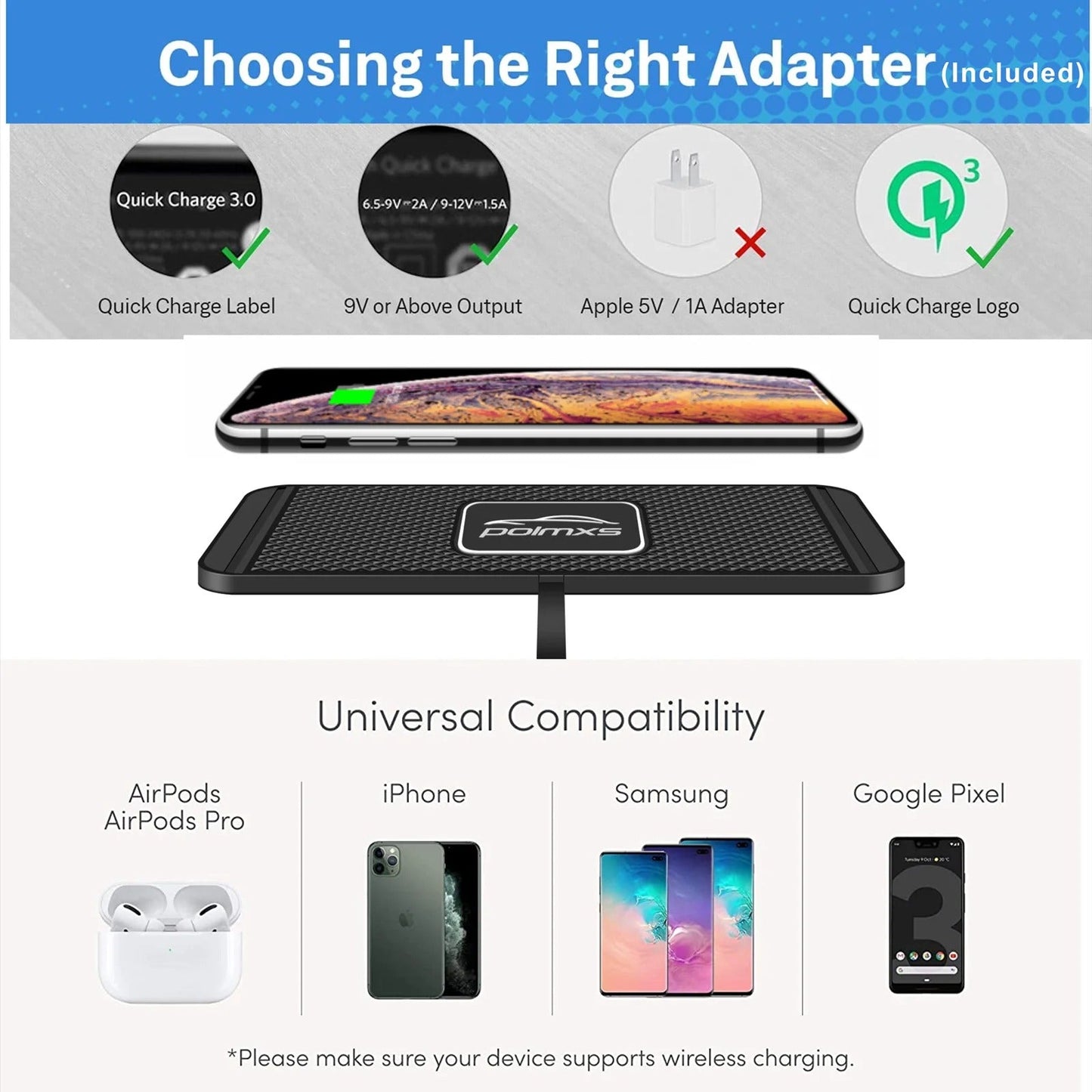 15W Car Wireless Charger – Qi-Certified Type-C Charging Mat with Non-Slip Pad