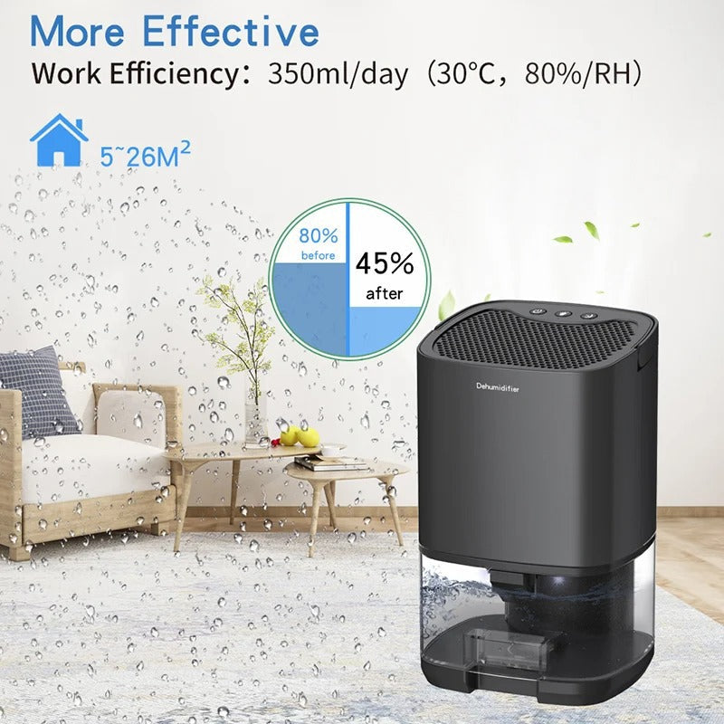 Portable Air Dehumidifier – Mute Moisture Absorber & Air Dryer for Home