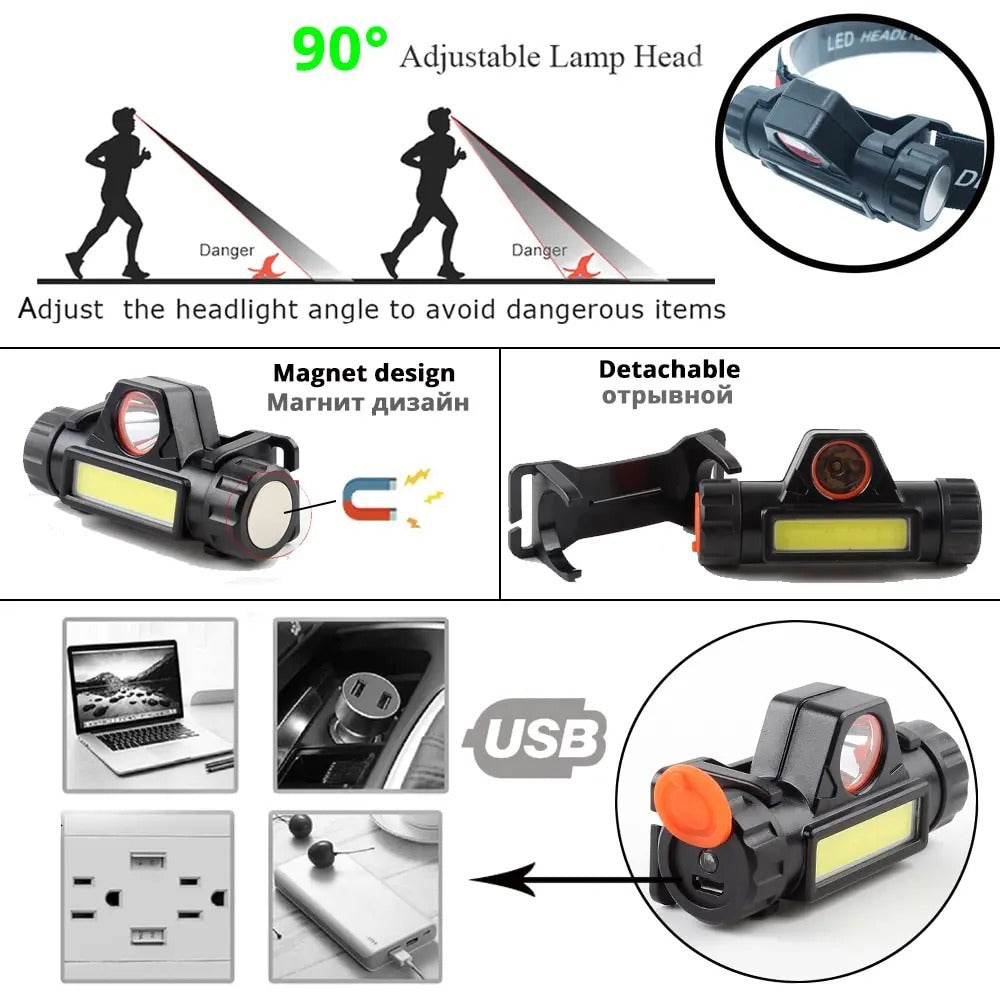 Rechargeable Fishing LED Headlamp – Work Light for Camping