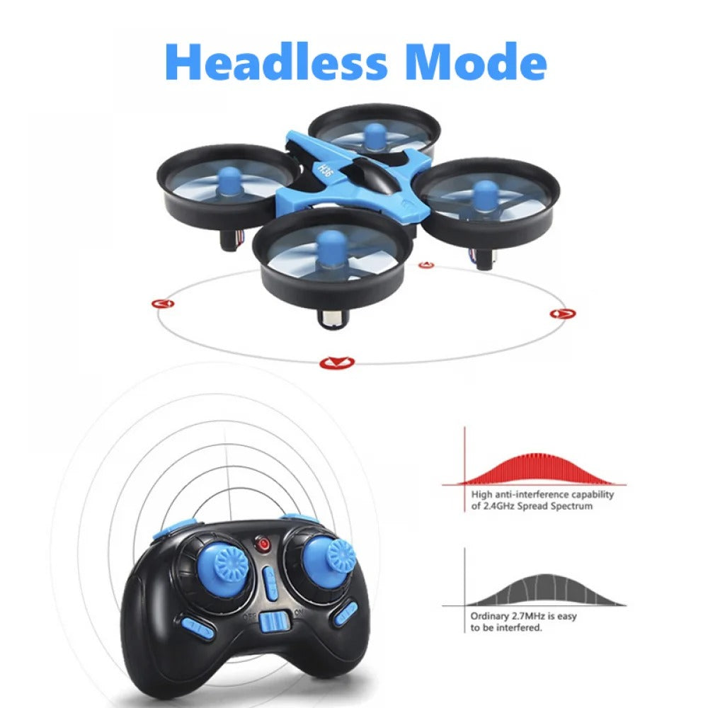 Mini RC Drone – 6-Axis Headless Quadcopter with 360° Flip & Remote Control for Kids