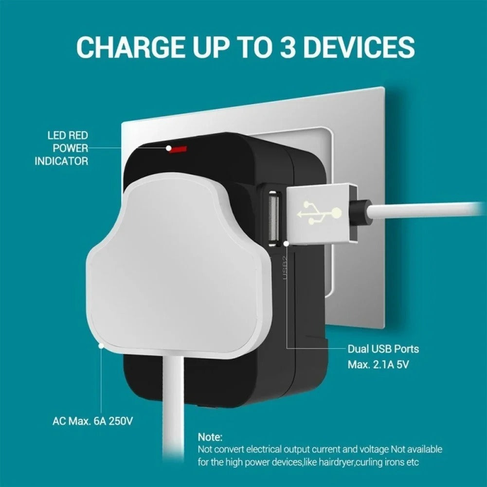 Melery Universal Travel Adapter All-in-One Wall Plug