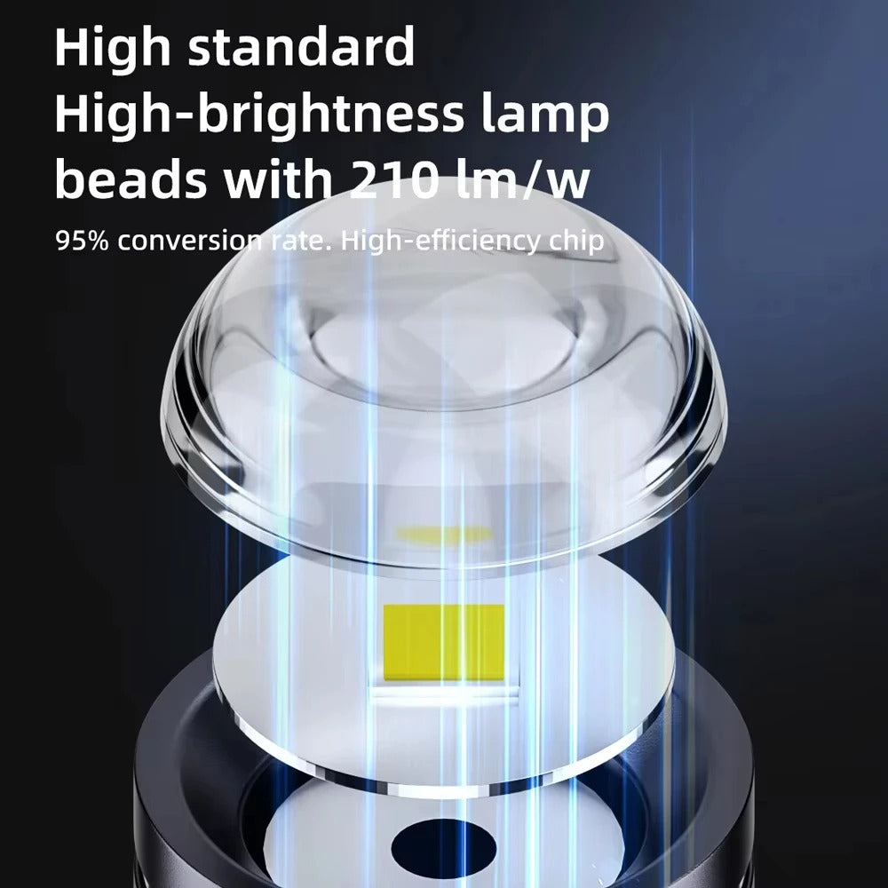 Mini Portable LED Flashlight – High Brightness USB Type-C Rechargeable Torch