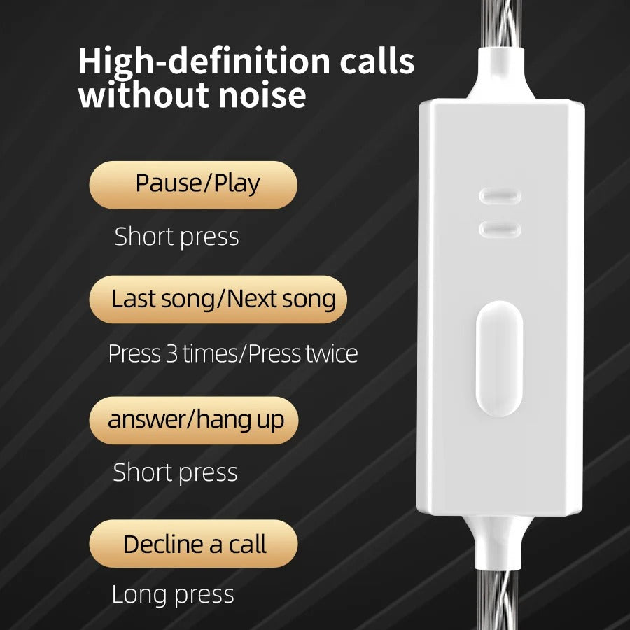 CCA CRA In-Ear Monitor Headphones – Wired IEM Earphones with Ultra-Thin Diaphragm & Deep Bass Sound