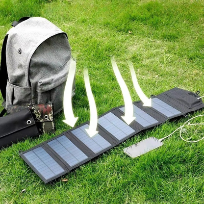 USB Type-C Solar Panel Mobile | Solar Power for Real Adventures