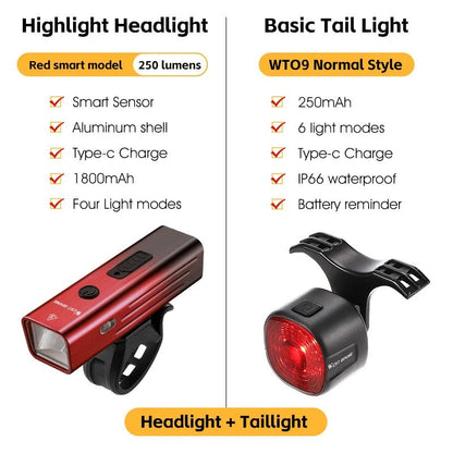 USB Rechargeable Bike Light Set – Front Cycling Headlight & Rear Warning Light