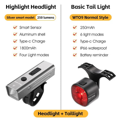 USB Rechargeable Bike Light Set – Front Cycling Headlight & Rear Warning Light