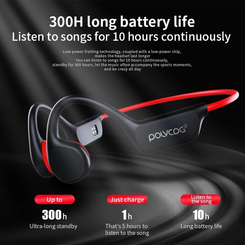 WaveSound Bone Conduction Headphones