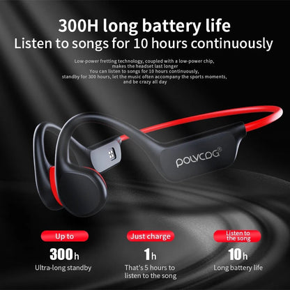 WaveSound Bone Conduction Headphones