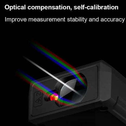 Laser Distance Meter – 40M/70M/120M Digital Rangefinder High Precision