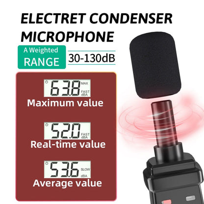 Sound Level Meter – Portable A-Weighted Decibel Meter 30dB–130dB