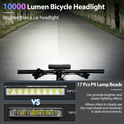 10000 Lumen Bike Light – USB Rechargeable 10000mAh Waterproof