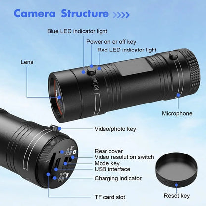 Mini Sport DV 1080P Action Camera – Waterproof Helmet Cam with Flashlight