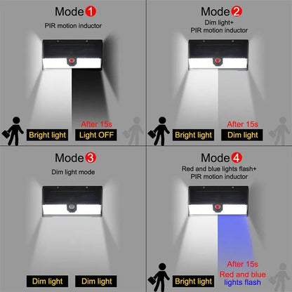 190 LED Solar Wall Light Outdoor Waterproof with Motion Sensor