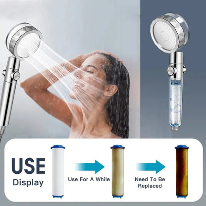 360° Rotating Turbo Fan Shower Head – High Pressure, Water-Saving Spray