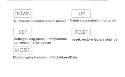 LED Thermometer & Thermo-Hygrometer
