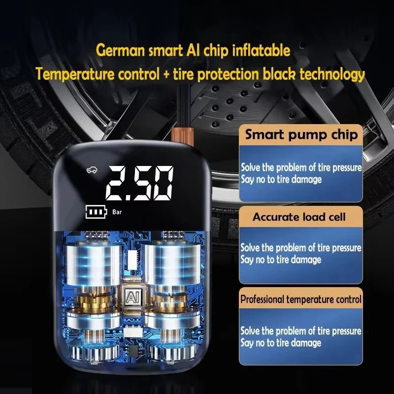 Wireless & Wired Car Tire Inflator – Electric Air Compressor