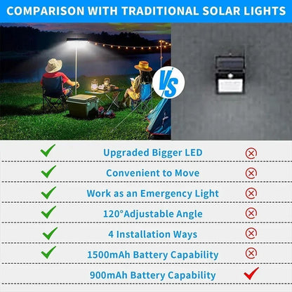 Clip-On Solar Motion Lights Outdoor
