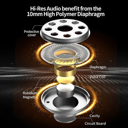 Wired In-Ear HiFi Monitor Earphones – Noise Cancelling Sport & Gaming Headset with Deep Bass
