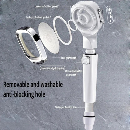 High Pressure Shower Head – 3-Mode
