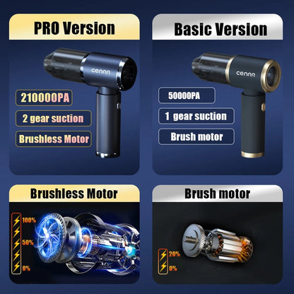 210000PA Mini Car Vacuum Cleaner