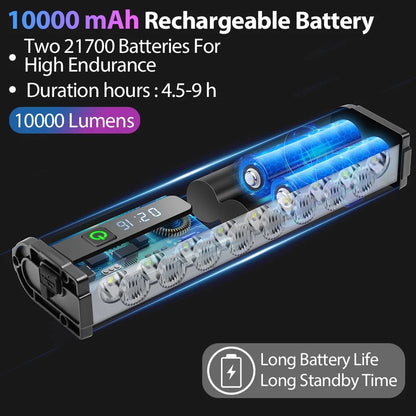 10000 Lumen Bike Light – USB Rechargeable 10000mAh Waterproof