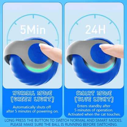 Smart Interactive Motion Toy Ball for Cats & Dogs