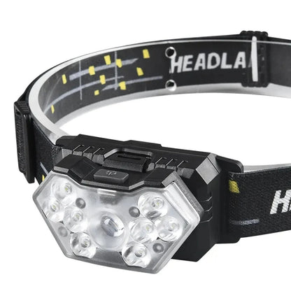 9-LED Rechargeable Headlamp – USB Motion Sensor Headlight